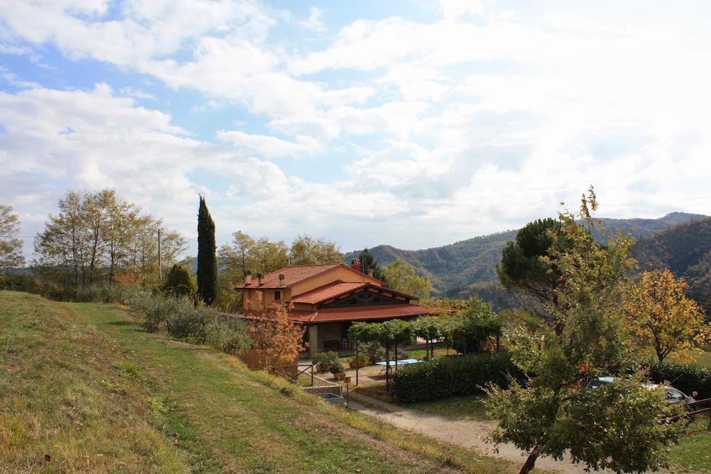 Agriturismo Selvapiana Villa Cantagallo Exterior photo